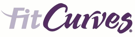 fitcurves